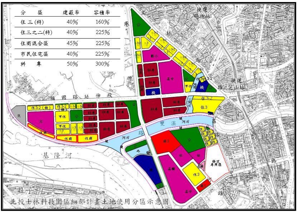 臺北都會區大眾捷運系統環狀線北環段及南環段暨周邊土地開發計畫可行性研究-第三章 本圖出自:臺北都會區大眾捷運系統環狀線北環段及南環段暨周邊土地開發計畫可行性研究-第三章