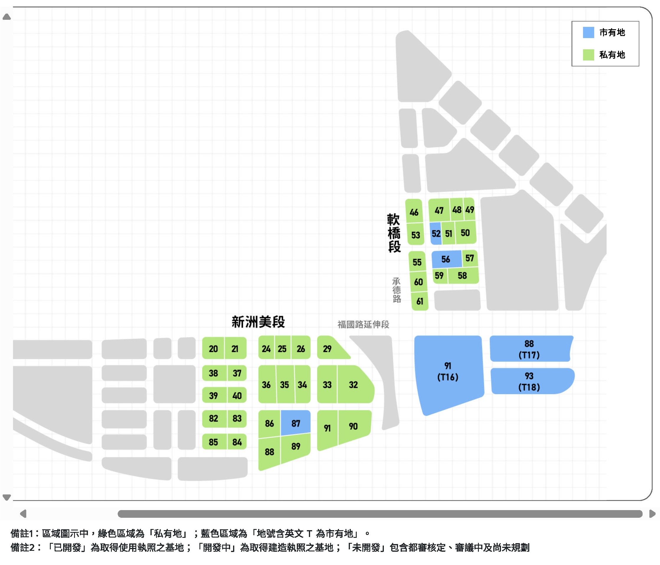 北士科公有地和私有地開發區域